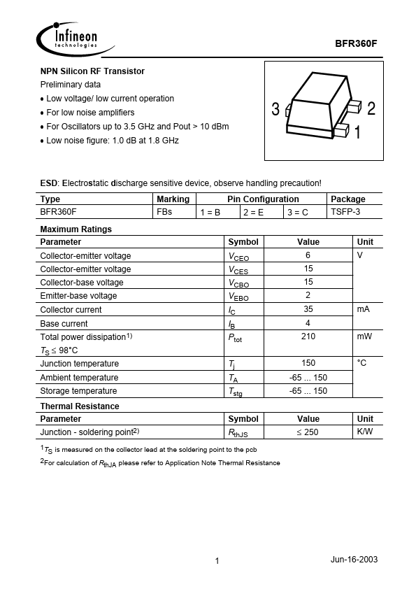 BFR360