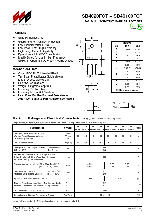 SB4050FCT