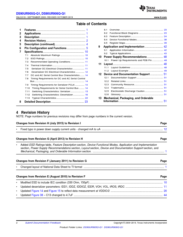 DS90UR906Q-Q1