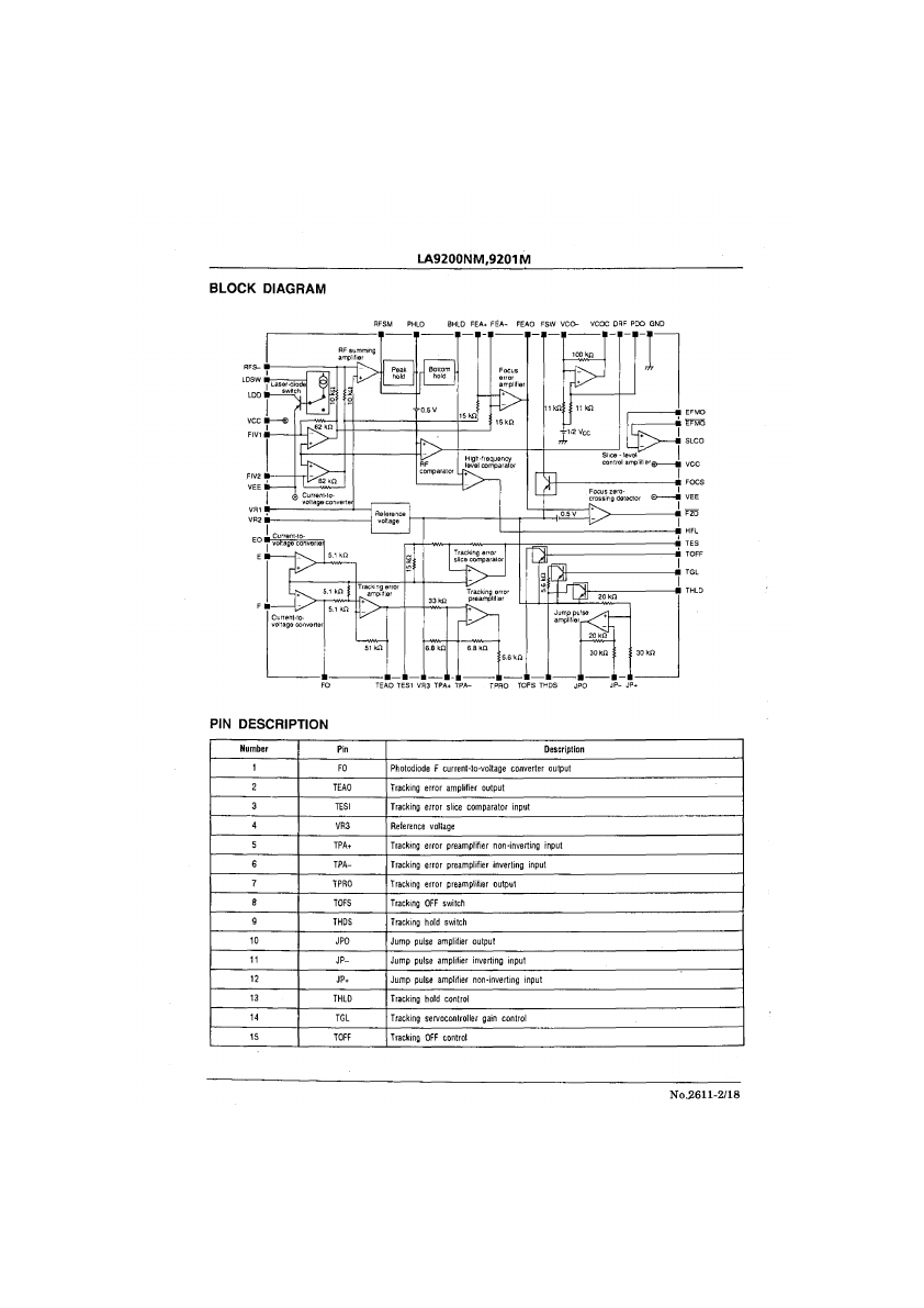 LA9200NM