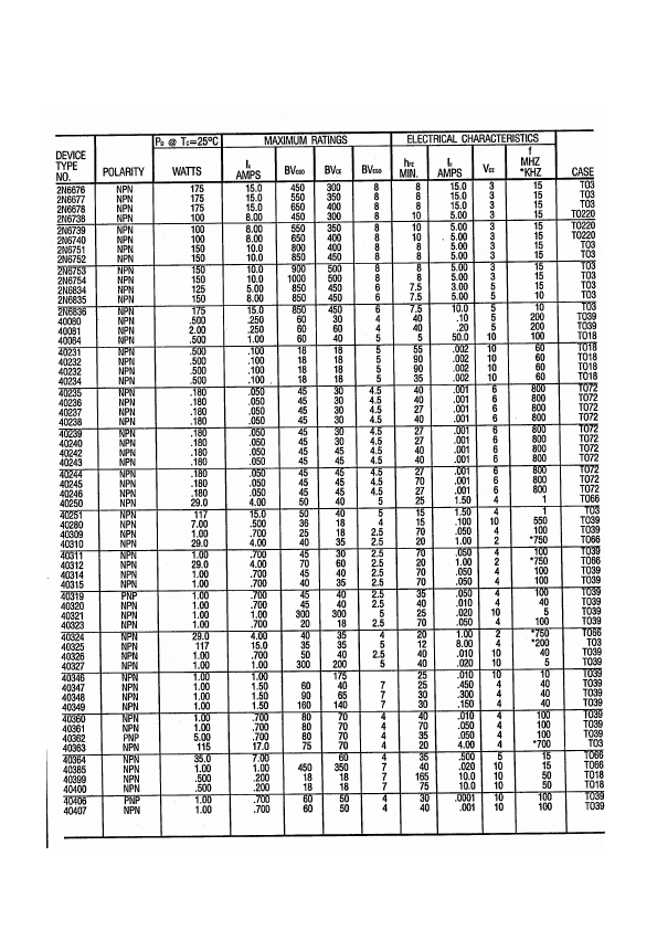 <?=40244?> डेटा पत्रक पीडीएफ