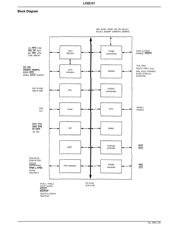 LC82151