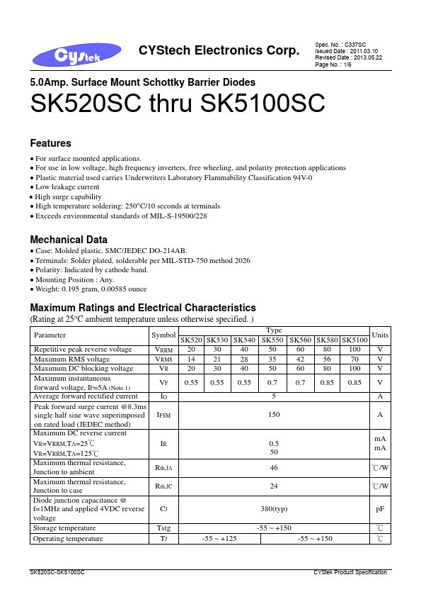 <?=SK580SC?> डेटा पत्रक पीडीएफ