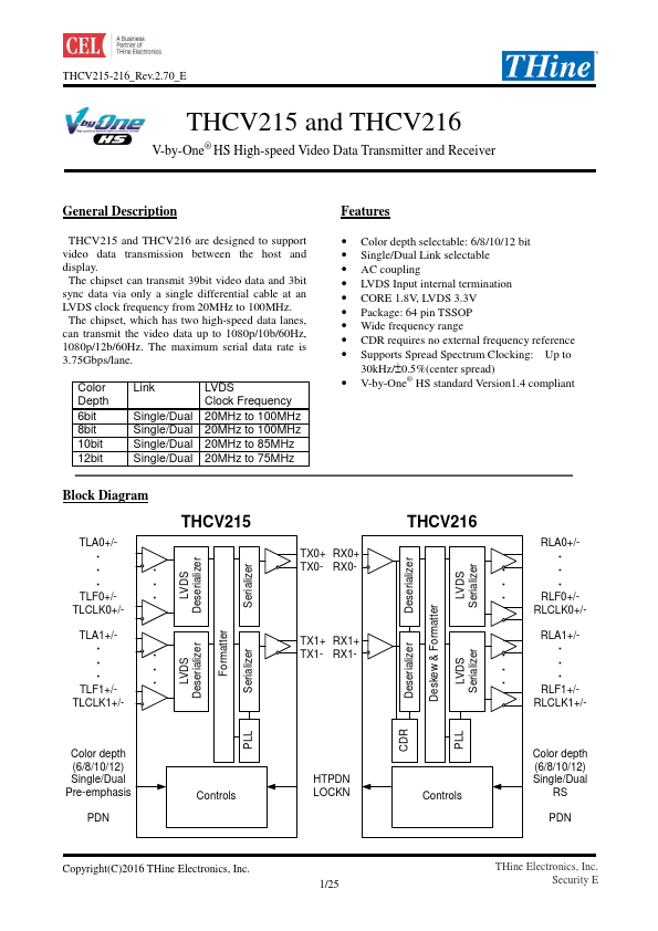 THCV215 THine Electronics