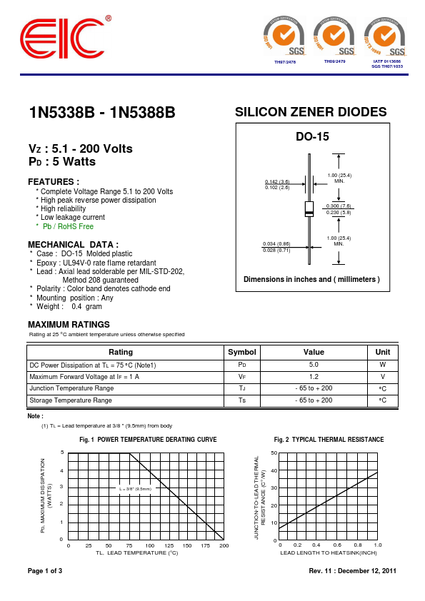 1N5372B