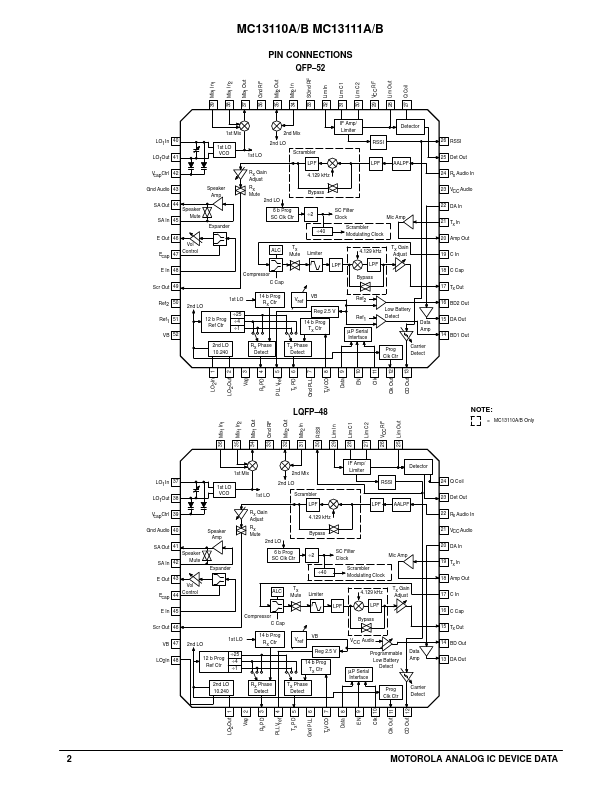 MC13111A