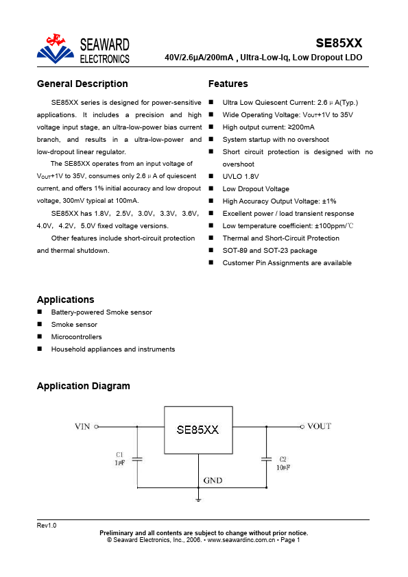 <?=SE8530?> डेटा पत्रक पीडीएफ