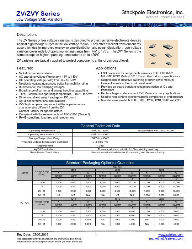 ZV17K1206