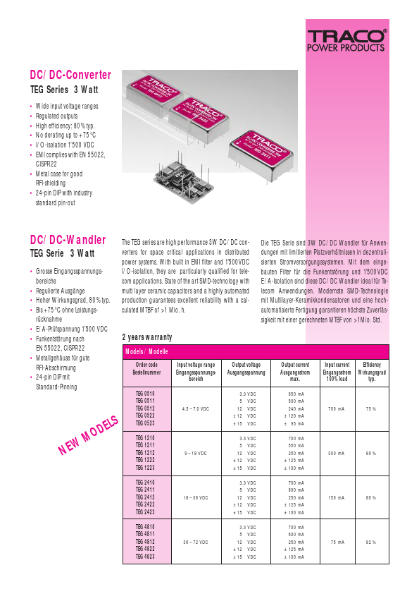 TEG4822 Traco Electronic AG