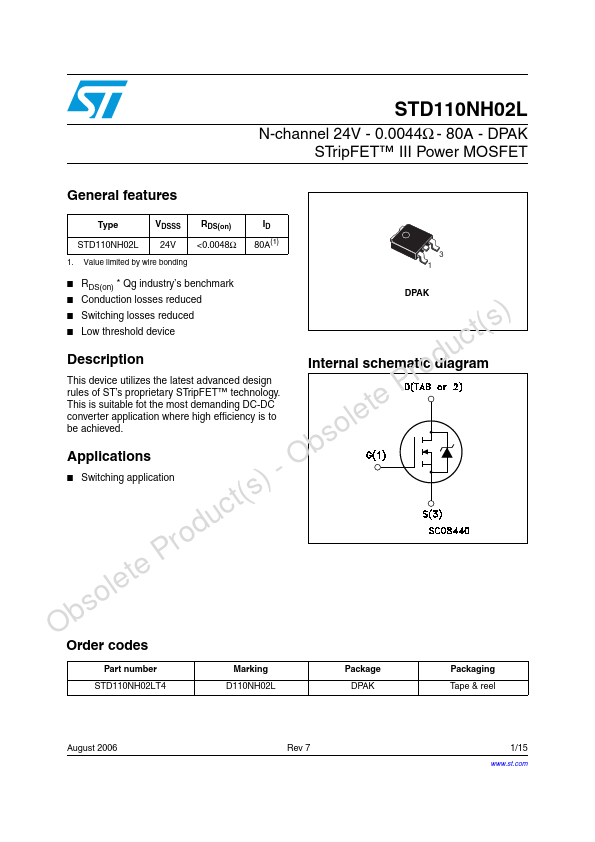 STD110NH02L