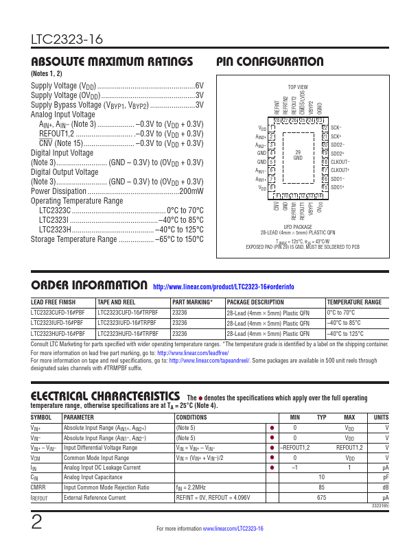 LTC2323-16