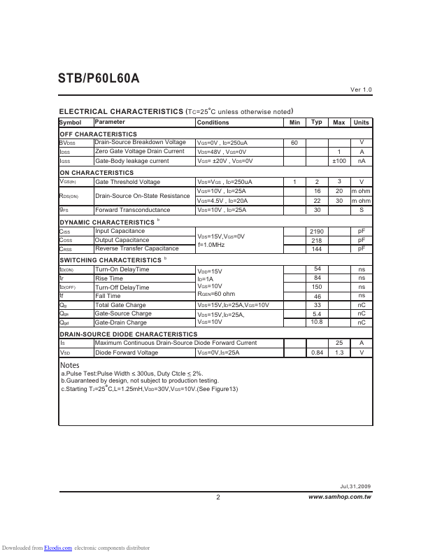 STB60L60A