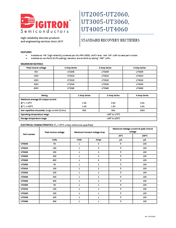 UT2005 Digitron Semiconductors