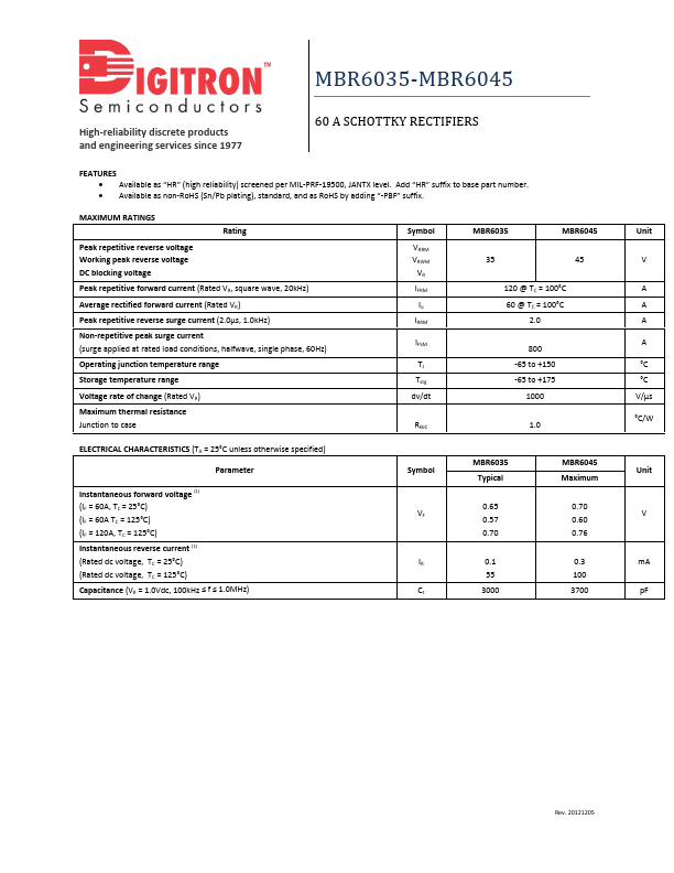 <?=MBR6045?> डेटा पत्रक पीडीएफ