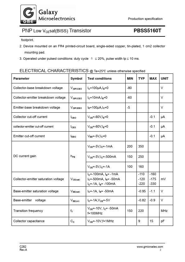 PBSS5160T