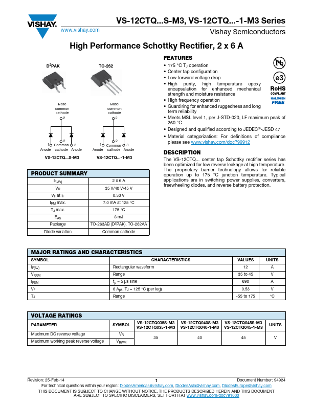 <?=VS-12CTQ040S-M3?> डेटा पत्रक पीडीएफ