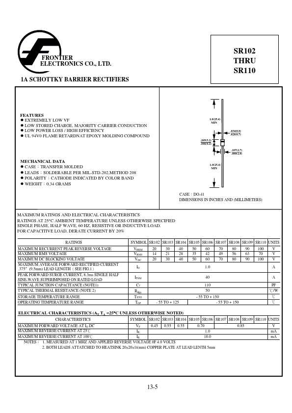 <?=SR104?> डेटा पत्रक पीडीएफ