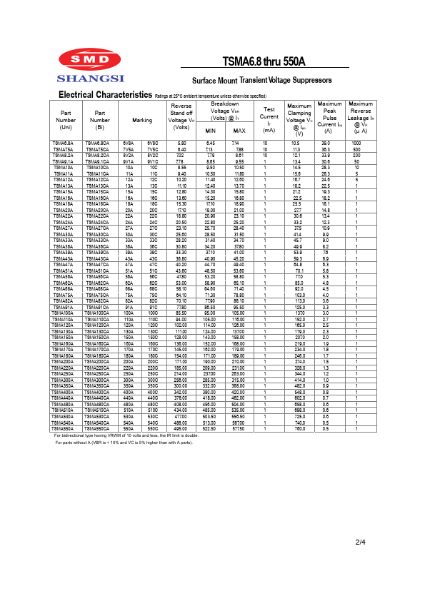 TSMA27CA