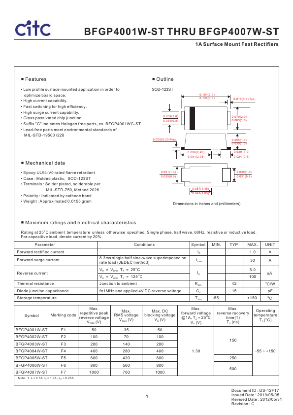 BFGP4005W-ST CITC