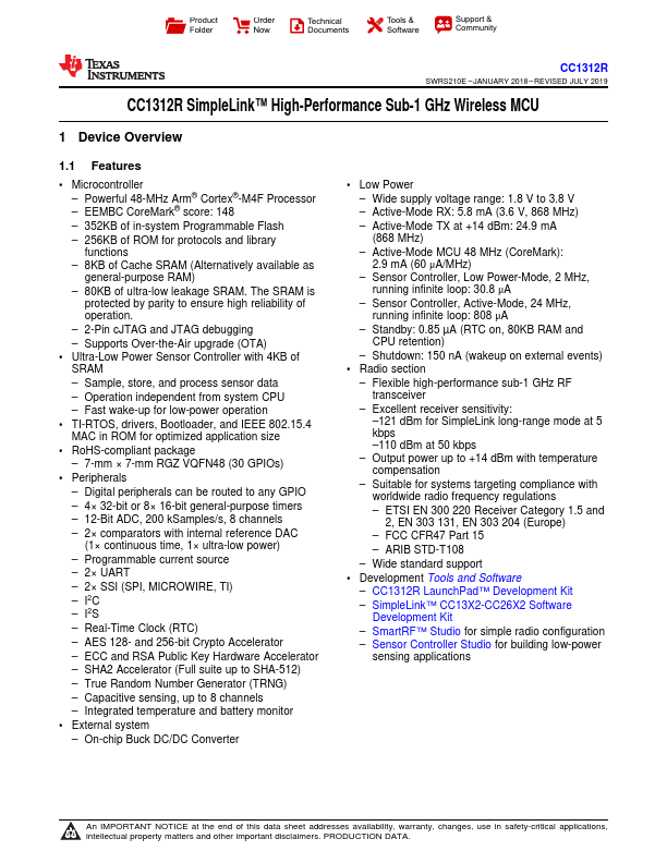 CC1312R Texas Instruments