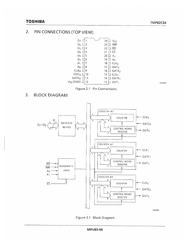 TMP82C54M-2