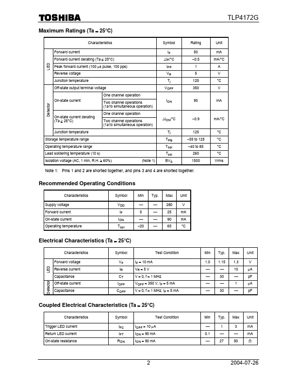 TLP4172G