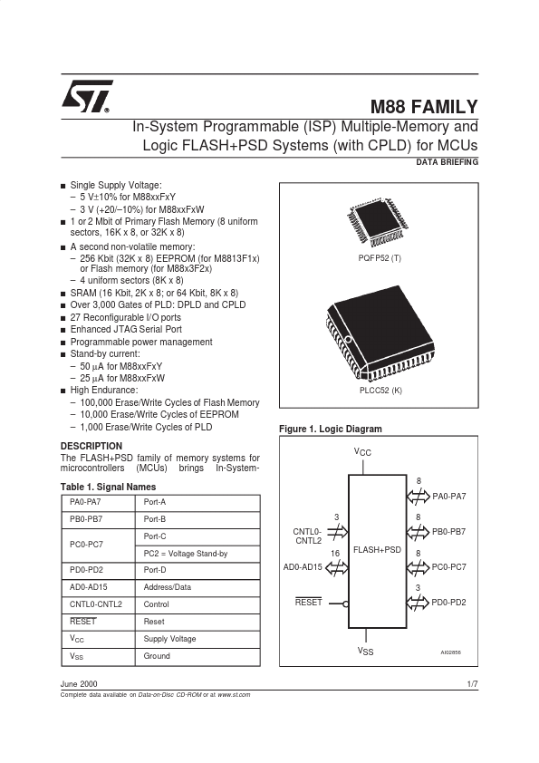 M8834F2W ST Microelectronics