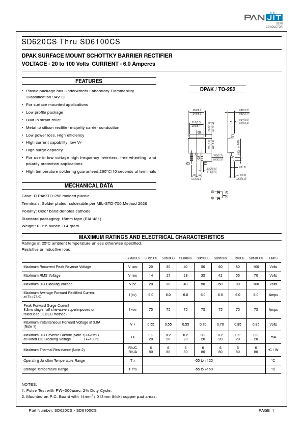 SD660CS Pan Jit International