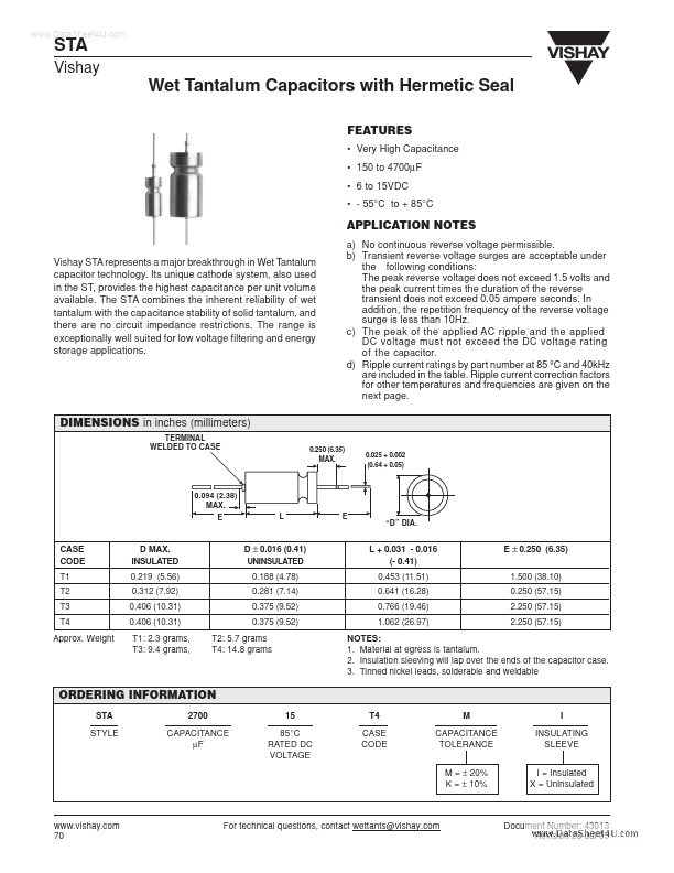 STA1500 Vishay Intertechnology