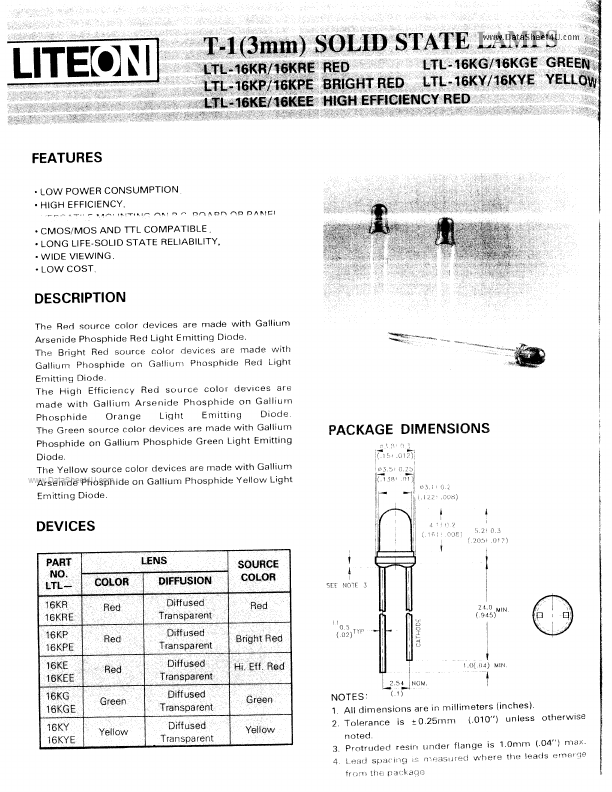 LAL-16Kx