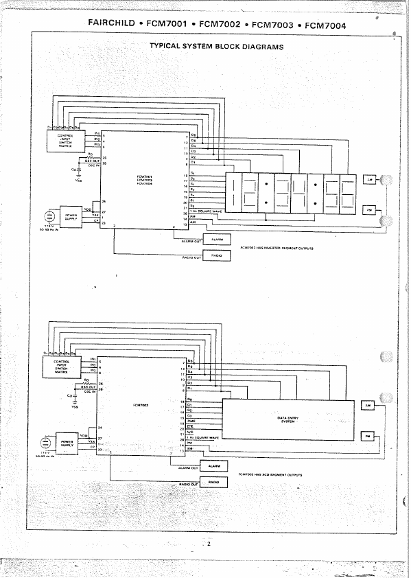 FCM7002