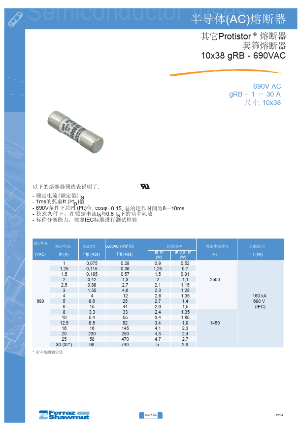 <?=FR10GB69V2.5?> डेटा पत्रक पीडीएफ