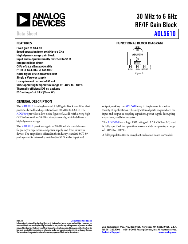 ADL5610 Analog Devices