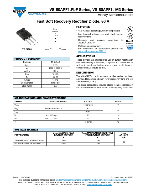 VS-80APF12PbF