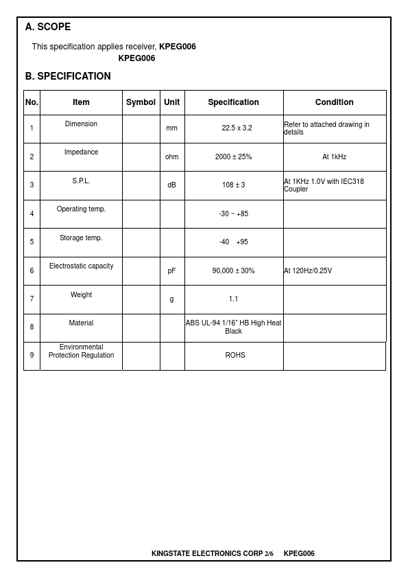 KPEG006