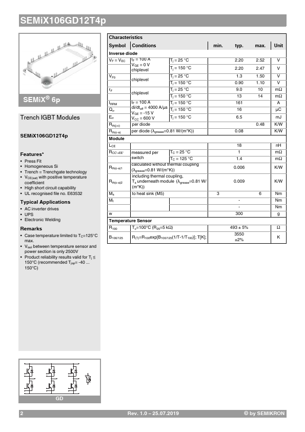 SEMiX106GD12T4p