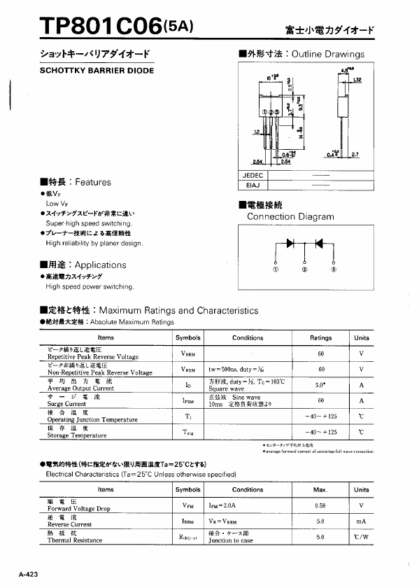 TP801C06