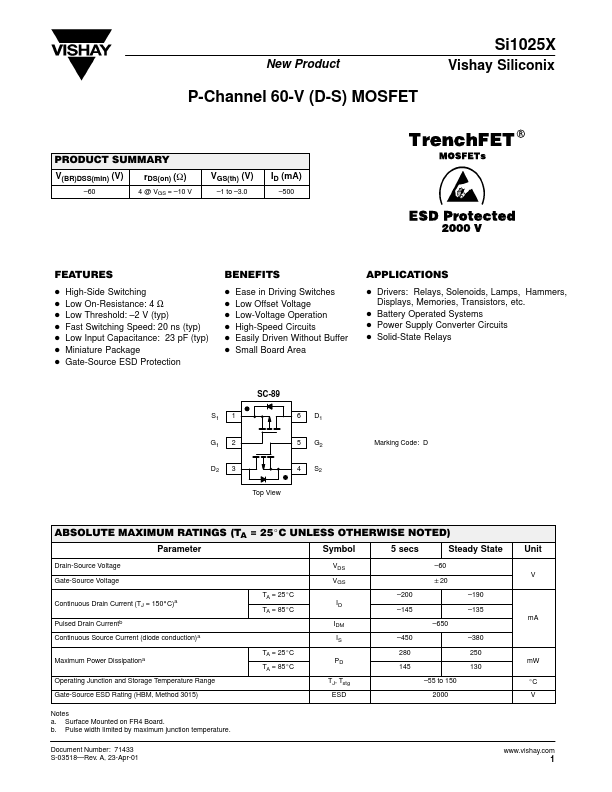 SI1025X