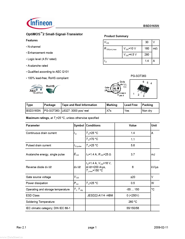 BSD316SN