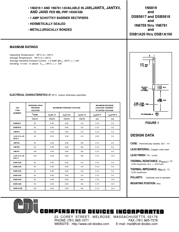 1N6761 Compensated Deuices Incorporated