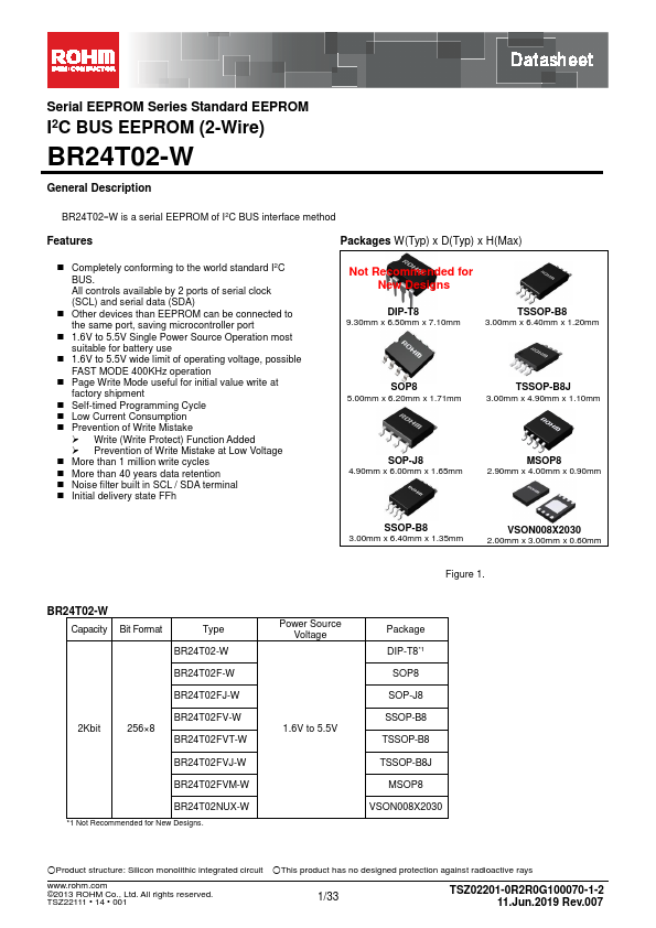 BR24T02FVM-W