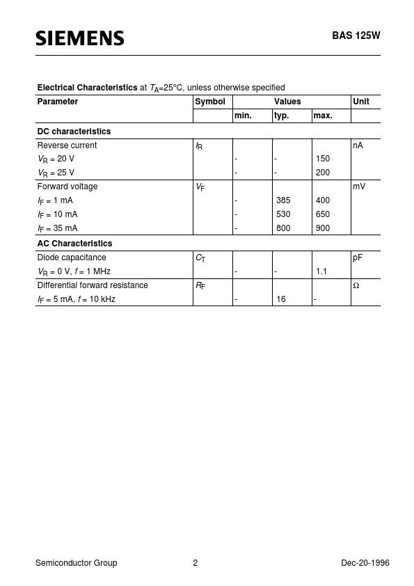 BAS125-06W