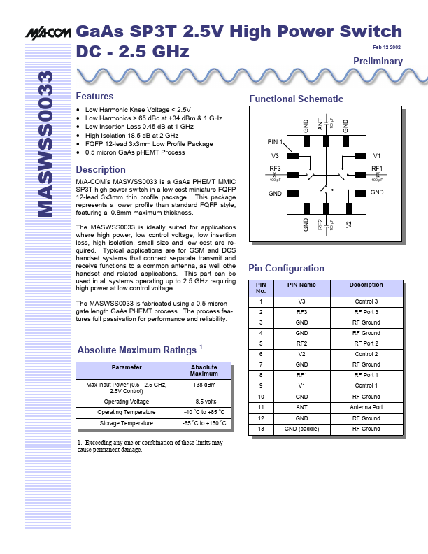 <?=MASWSS0033?> डेटा पत्रक पीडीएफ