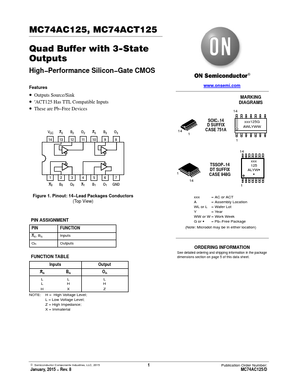 <?=MC74ACT125?> डेटा पत्रक पीडीएफ