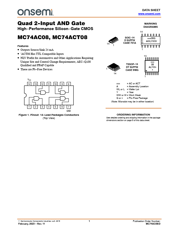 MC74ACT08