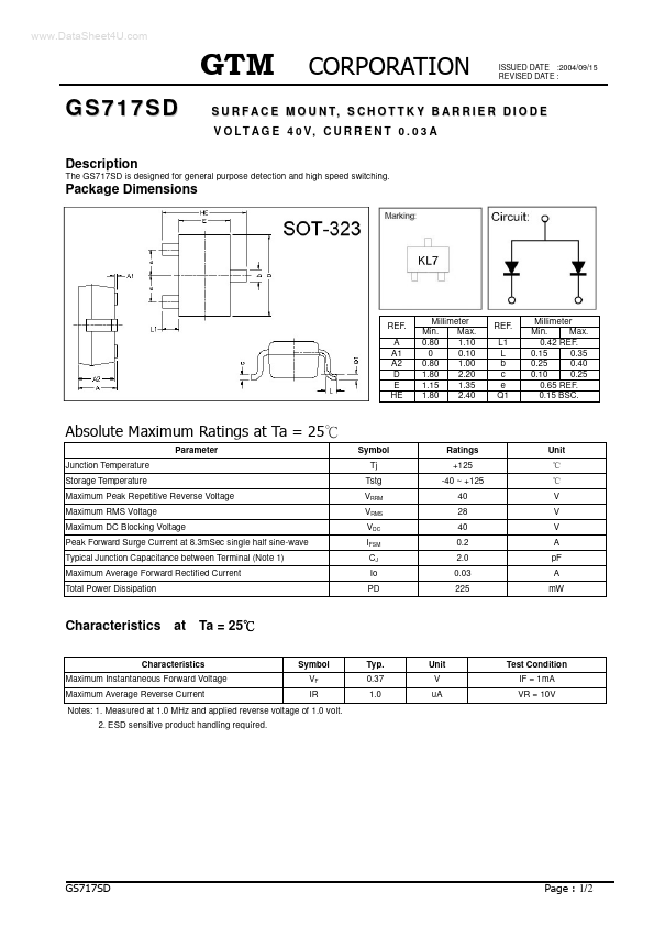 GS717SD