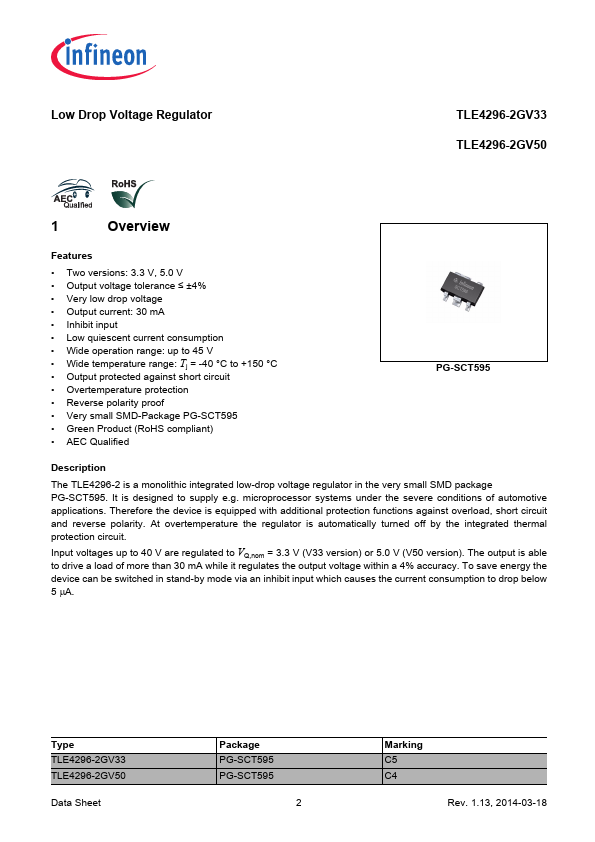 TLE4296-2