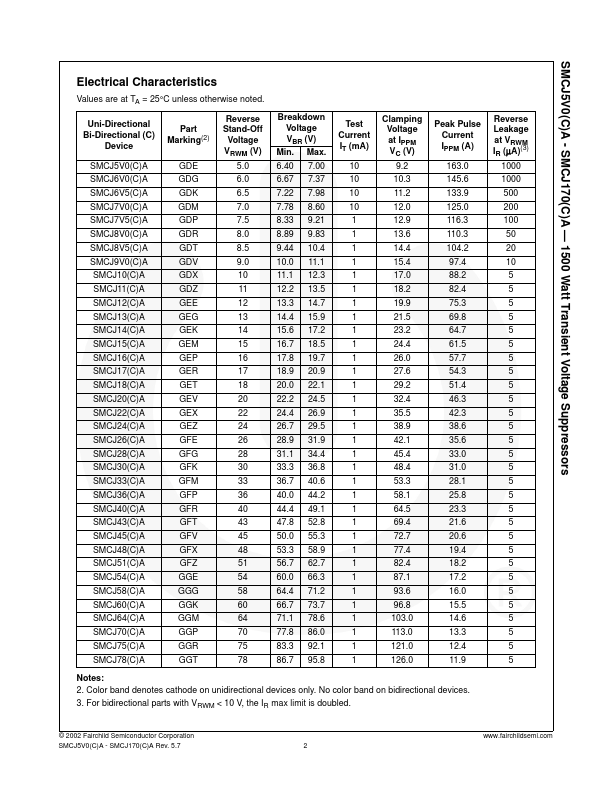 SMCJ120A