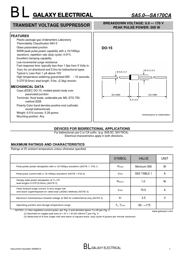 SA60 GME