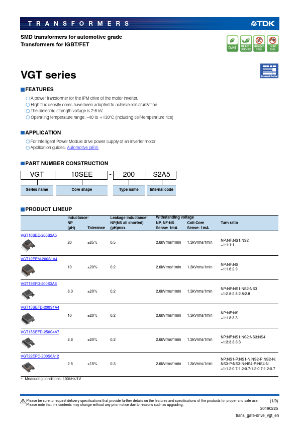 VGT15SEFD-250S4A7